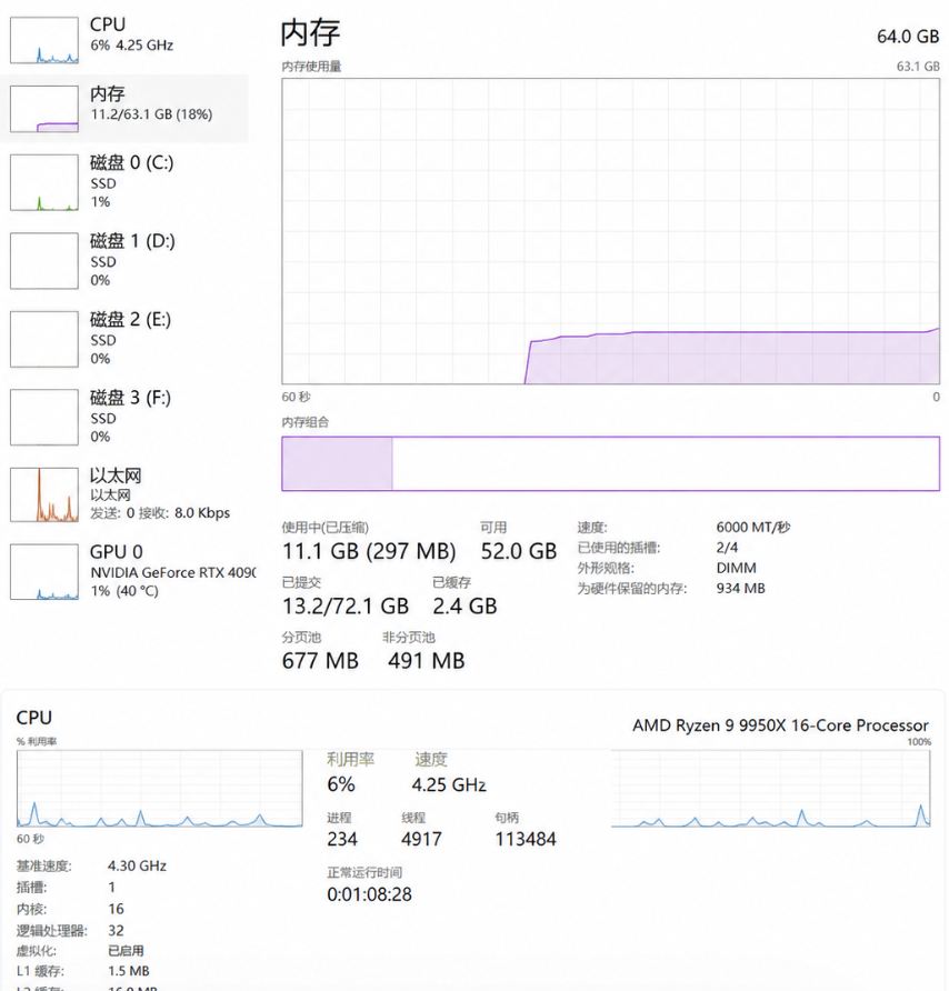 服务器CPU